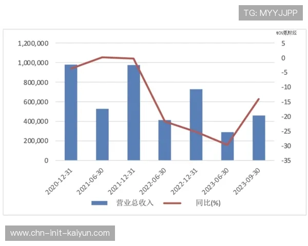数据贡献与胜利关系再成焦点竞技表现背后的价值重估