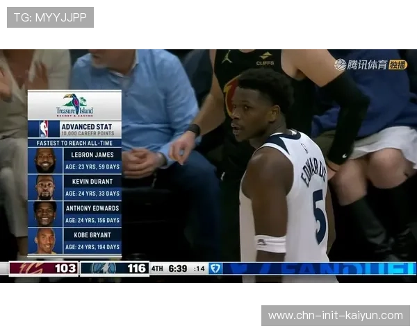 爱德华兹万分里程碑赛后采访，谦逊表态流传