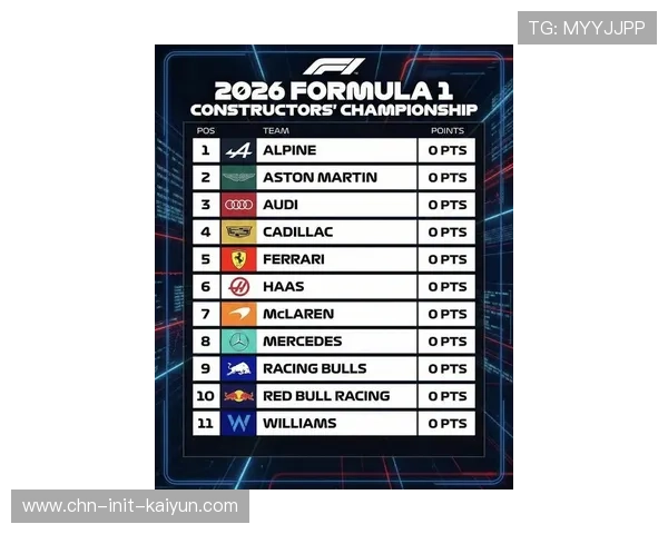 红牛二队确认2026年阵容：劳森续约，18岁新秀林德布拉德正式升入F1